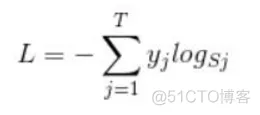 java tensorflow 训练 数据 tensorflow怎么训练自己的数据集_深度学习常用算法及笔记_02